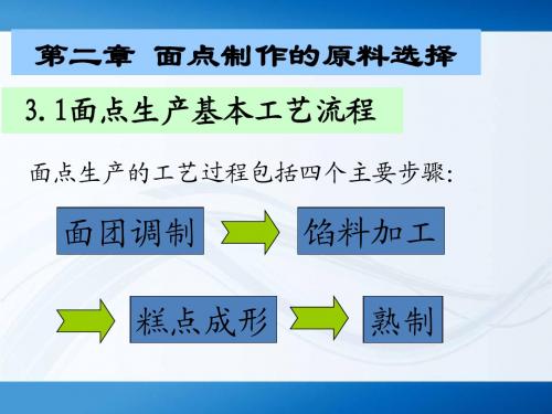 面点工艺学第二章