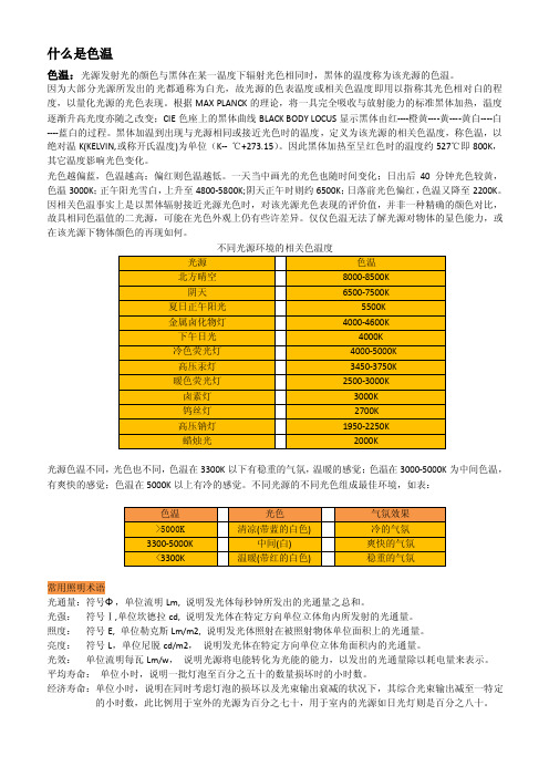 QC培训什么是色温colortemperature