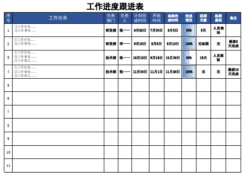 31工作计划跟进表进度表