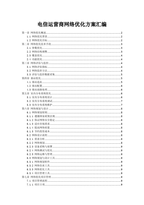 电信运营商网络优化方案汇编