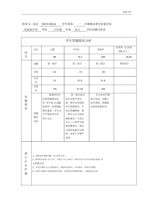 语文试卷分析表格