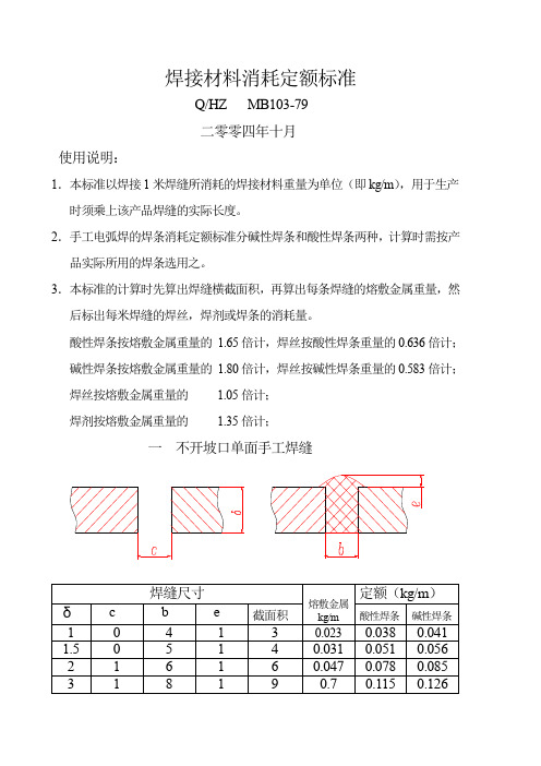 as焊接材料消耗定额标准-11页文档资料