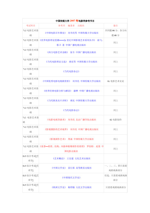 电影学创作方向参考书目