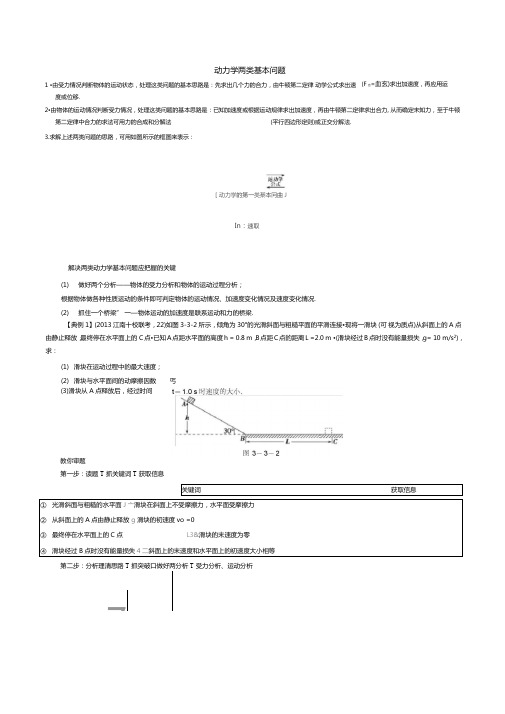 动力学两类基本问题