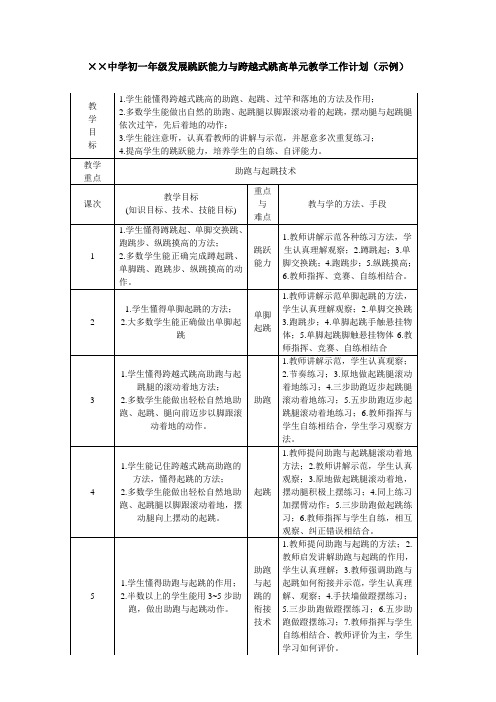 中学初一年级发展跳跃能力与跨越式跳高单元教学工作计划