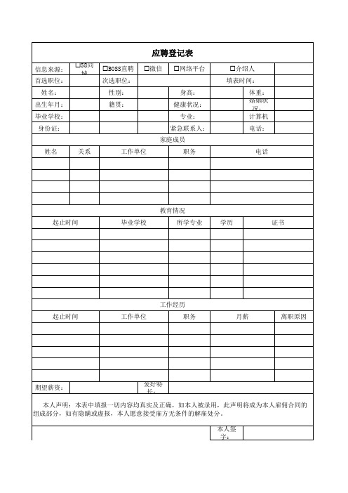 面试人员应聘登记表(3份模板可修改打印)