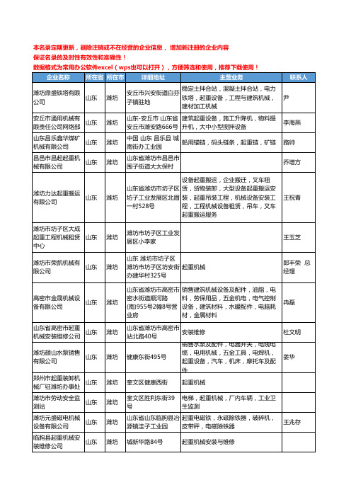 2020新版山东省潍坊起重机械工商企业公司名录名单黄页大全103家