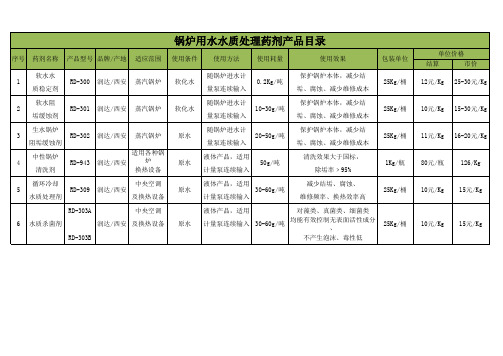 锅炉用水水质处理药剂产品目录