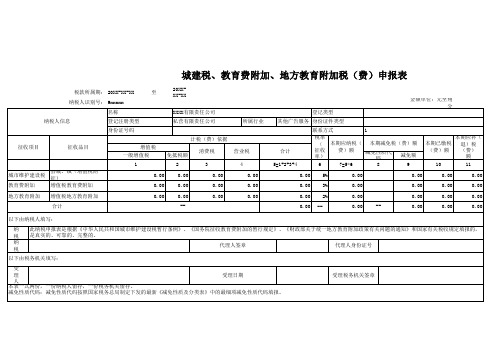 城建税、教育费附加、地方教育附加税(费)申报表(增值税)模板