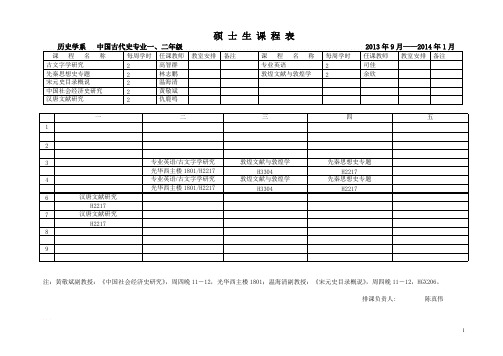 [VIP专享]复旦历史系2013年秋硕博课程表