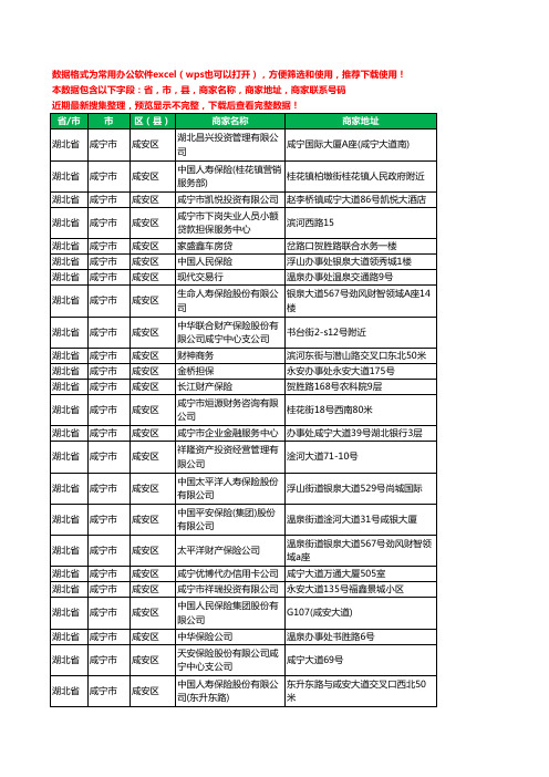 2020新版湖北省咸宁市咸安区保险工商企业公司商家名录名单联系电话号码地址大全115家