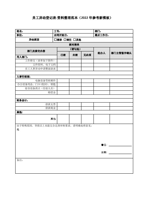 员工异动登记表-资料整理范本(2022年参考新模板)