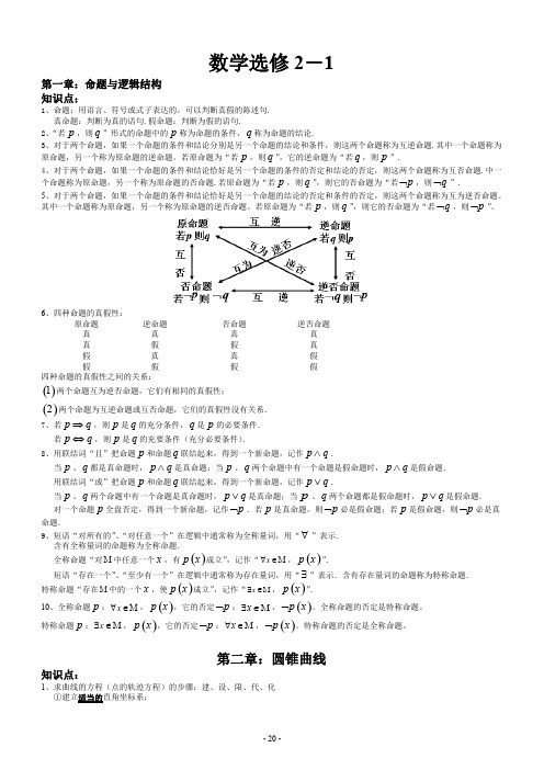 高中数学选修2-1知识点总结