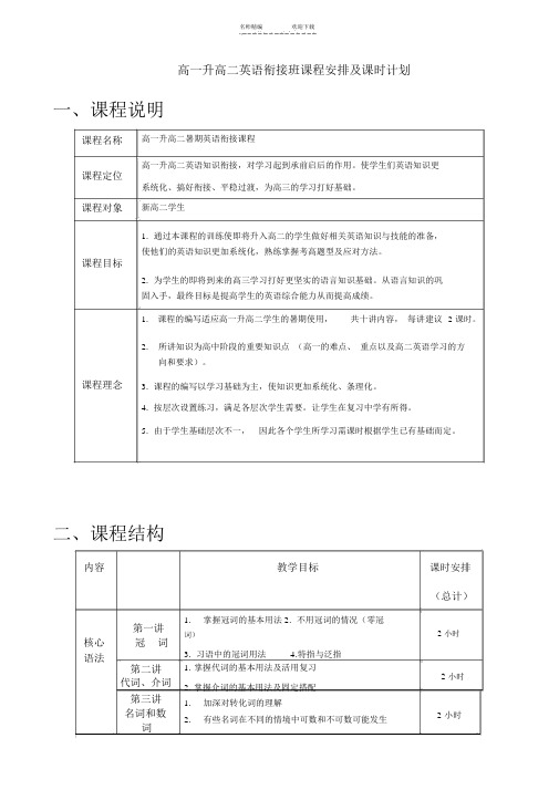 高二升高三英语衔接课程要点