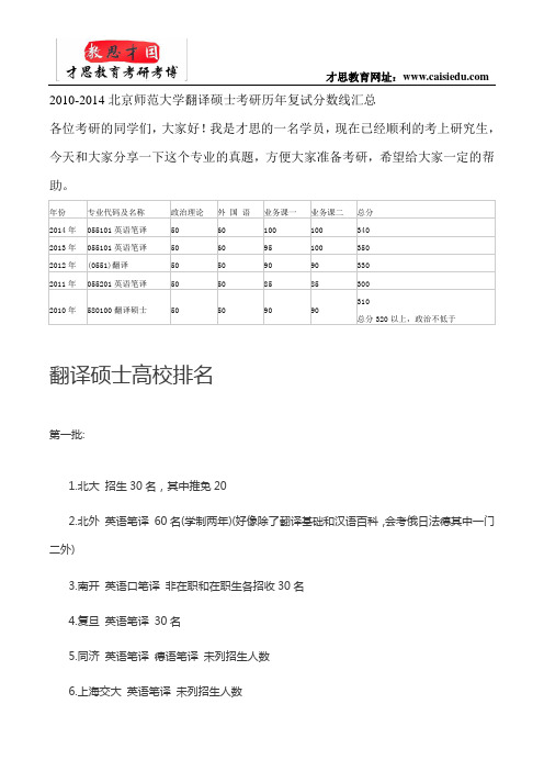 2010-2014北京师范大学翻译硕士考研历年复试分数线汇总