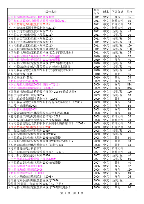 中国船级社CCS规范目录