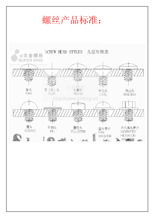 常用螺丝规格标准定义说明最好最全