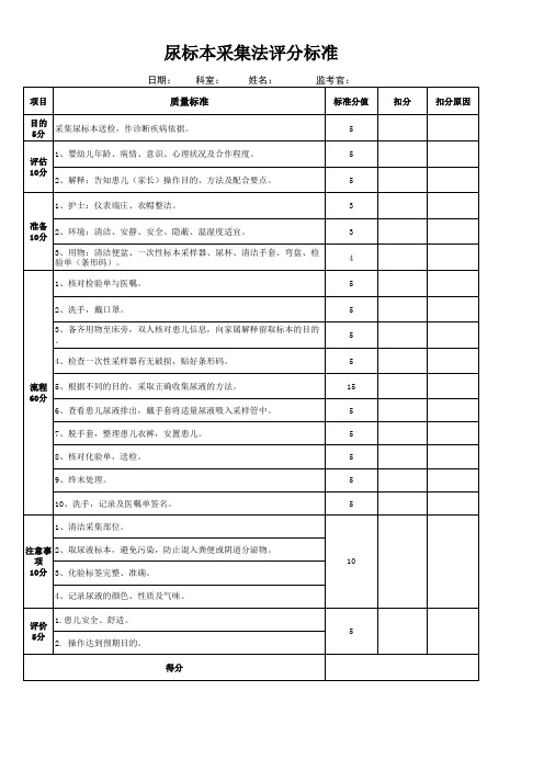 尿标本采集法评分标准