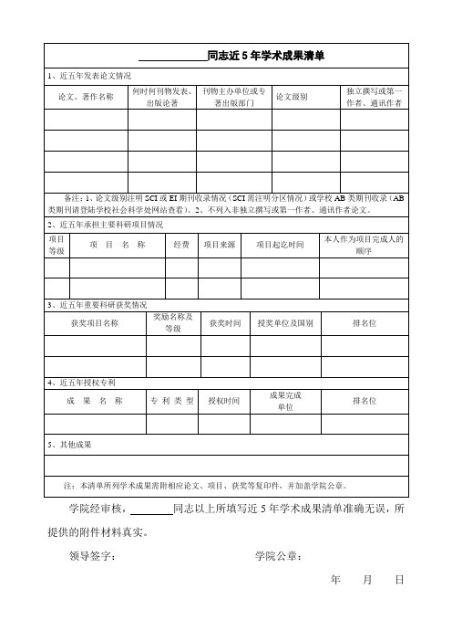 同志近5年学术成果清单