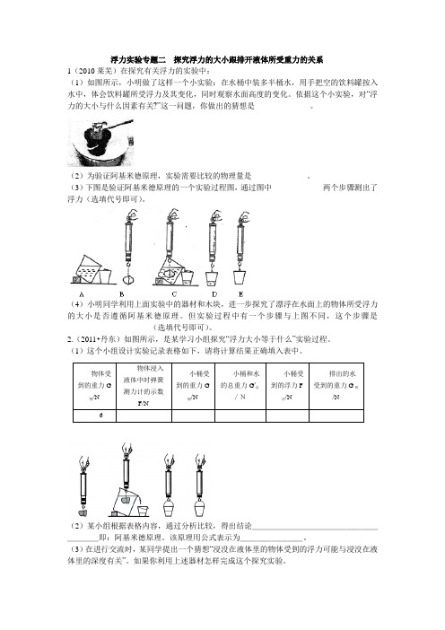 浮力实验专题二  探究浮力的大小跟排开液体所受重力的关系