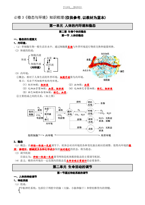 高中生物必修三第一二章节知识点整理