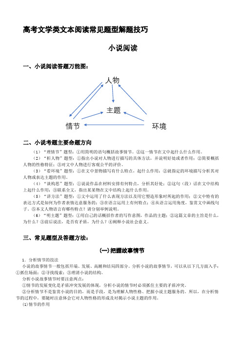 (用)文学类文本阅读常见题型解题技巧