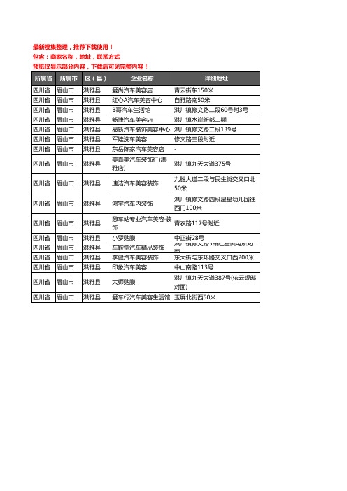 新版四川省眉山市洪雅县汽车装具企业公司商家户名录单联系方式地址大全17家