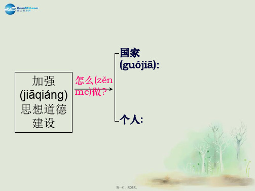 高中政治 第四单元 第十课第二框《思想道德修养与科学文化修养》课件 新人教版那必修3