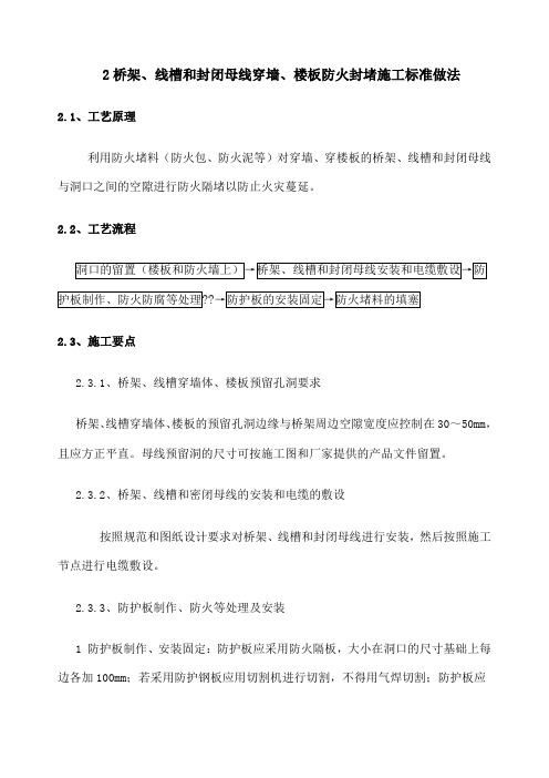 桥架 线槽和封闭母线穿墙 楼板防火封堵施工标准做法