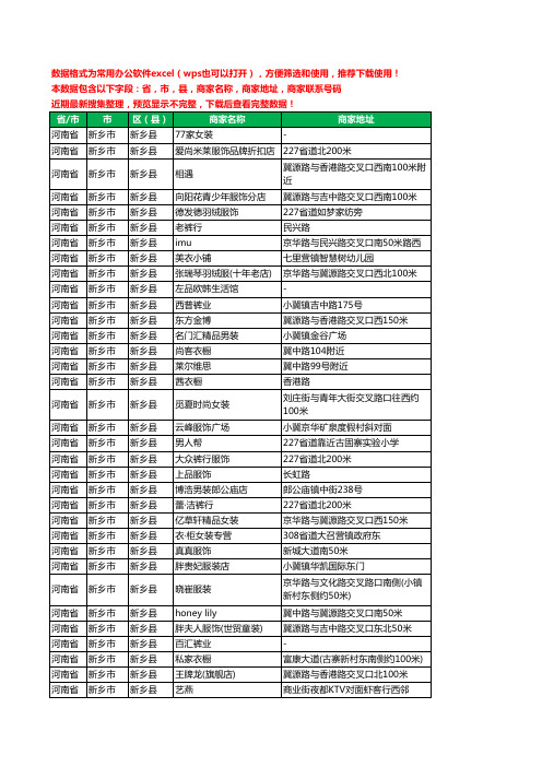 2020新版河南省新乡市新乡县服装工商企业公司商家名录名单黄页联系电话号码地址大全263家