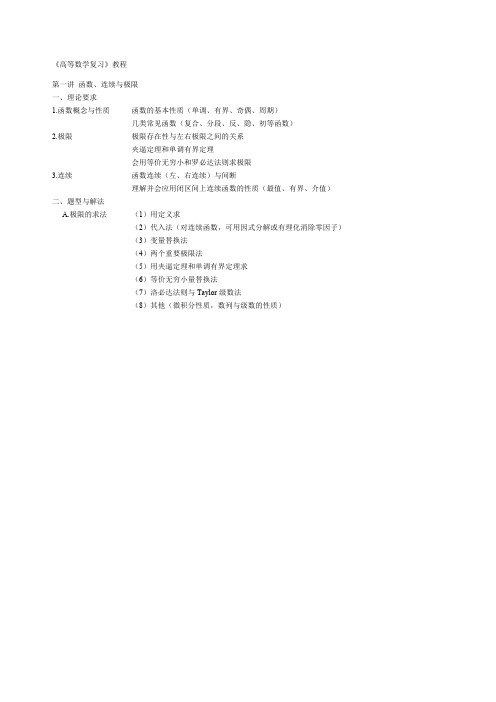 关于高等数学期末复习资料归纳大全