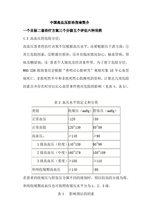 高血压病防治指南(2011编辑)