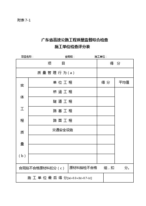 广东省高速公路工程质量监督综合检查评比办法施工单位