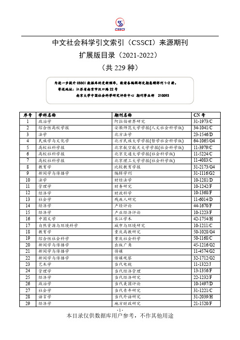 CSSCI(2021-2022年)扩展版目录-期刊投稿