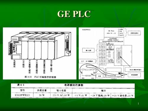 MG160采煤机电气原理3