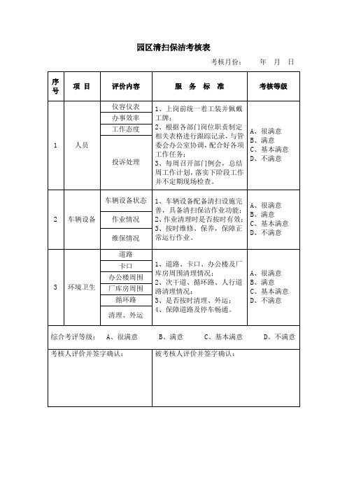 园区清扫保洁考核表