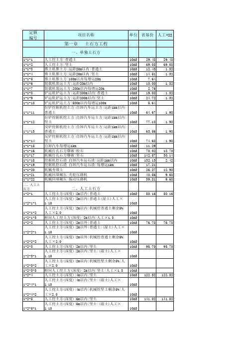 建筑定额价目表