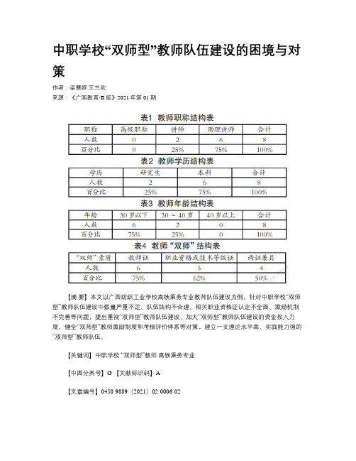 中职学校“双师型”教师队伍建设的困境与对策