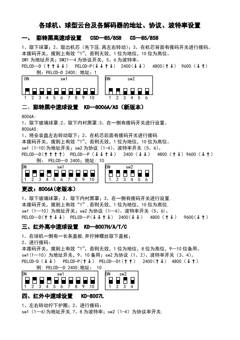 球机云台设置资料