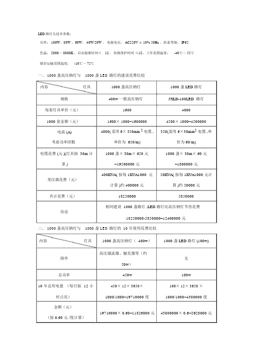 LED路灯头技术参数