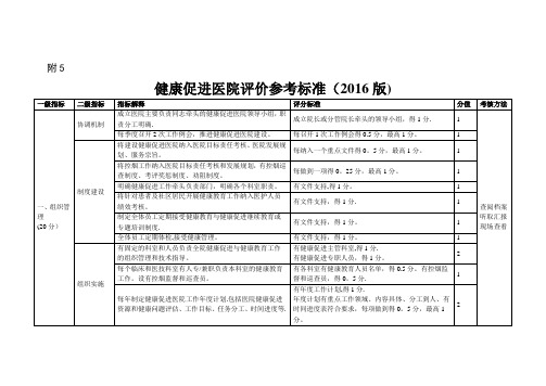 健康促进医院评价参考标准(2016版)