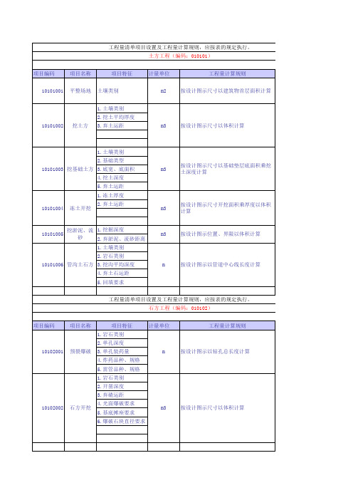 2013清单工程量计算规则