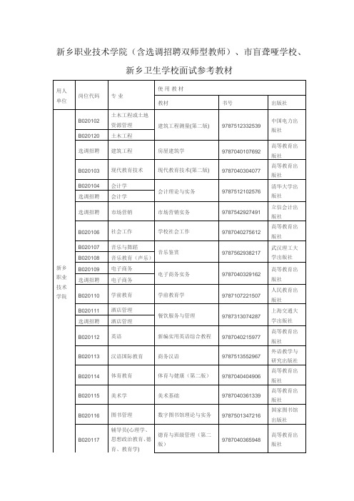 《双师型教师)、市盲聋哑学校、新乡卫生学校面试参考教材》