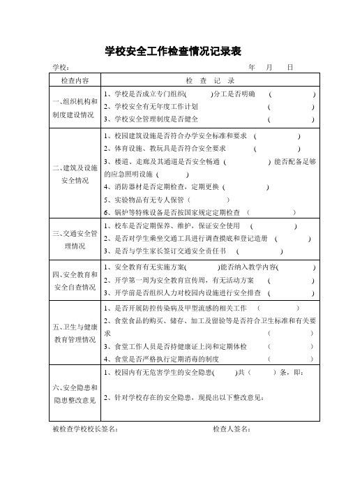 学校安全工作检查情况记录表