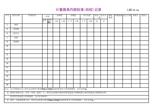 QR-68自校仪器校验记录2013