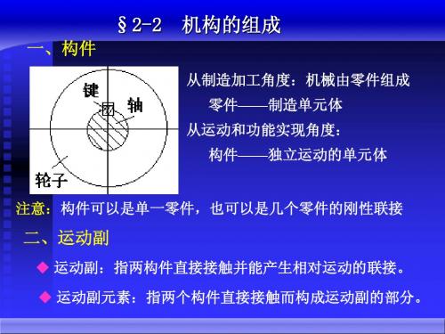 机械原理课件第二章