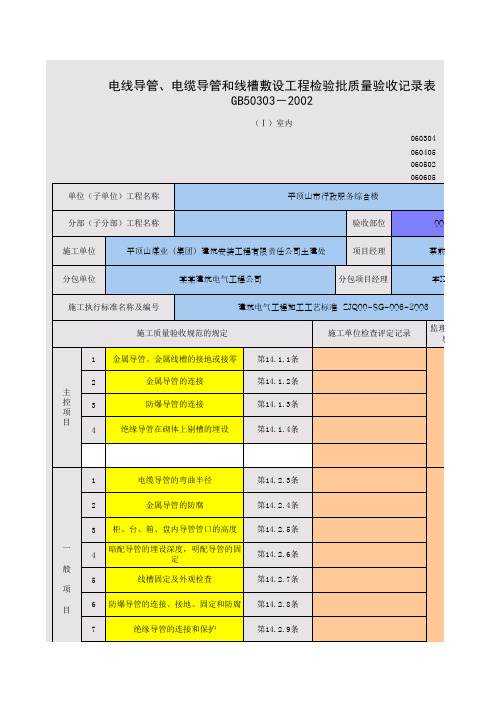 电线导管、电缆导管和线槽敷设工程检验批质量验收记录表