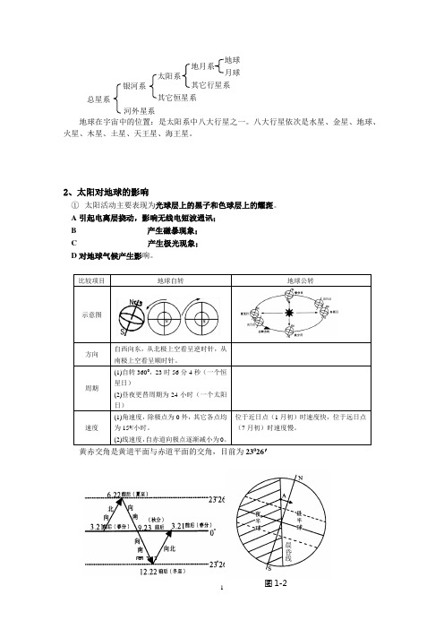 高中地理(必修1)学业水平测试内容解读