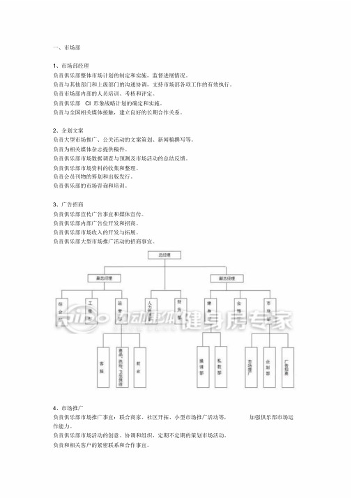 健身俱乐部组织结构图及部门职能描述