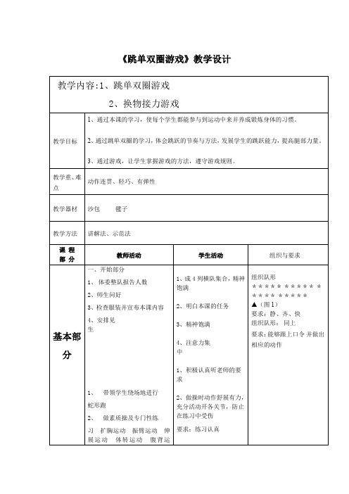 人教版小学《体育与健康》(水平一)一年级上册《跳单双圈游戏》教学设计